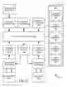 Fig. 16 - DUAL CLOUD ARCHITECTURE FOR ROBUST IN-STORE CUSTOMER INTERACTION
