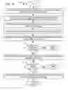Fig. 17 - DUAL CLOUD ARCHITECTURE FOR ROBUST IN-STORE CUSTOMER INTERACTION