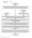 Fig. 18 - DUAL CLOUD ARCHITECTURE FOR ROBUST IN-STORE CUSTOMER INTERACTION