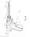 Fig. 05 - Surgical instrument usage data management