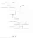 Fig. 09 - Surgical instrument usage data management