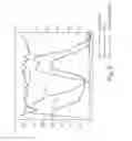 Fig. 12 - Surgical instrument usage data management