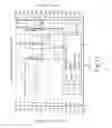 Fig. 14 - Surgical instrument usage data management