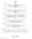 Fig. 17 - Surgical instrument usage data management