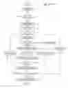 Fig. 04 - Method and device for improving the transmission efficiency in a communication system with a layered protocol stack
