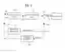 Fig. 05 - Method and device for improving the transmission efficiency in a communication system with a layered protocol stack