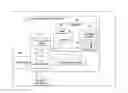 Fig. 01 - Saving and restoring a state of a web application