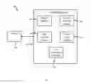 Fig. 04 - Saving and restoring a state of a web application