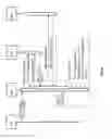 Fig. 09 - Entity creation for constrained devices