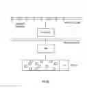 Fig. 05 - ENHANCED DATA COMMUNICATIONS IN AN OPTICAL TRANSPORT NETWORK