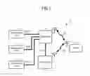 Fig. 02 - Signal conversion system and signal conversion method
