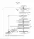 Fig. 14 - Signal conversion system and signal conversion method