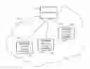 Fig. 01 - Flow matching optimization in scaled environments