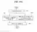 Fig. 22 - Watch type mobile terminal