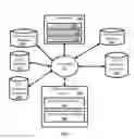 Fig. 02 - Populating user contact entries
