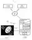 Fig. 01 - Communications with wearable devices