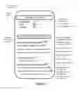 Fig. 03 - Communications with wearable devices