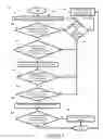 Fig. 05 - Communications with wearable devices
