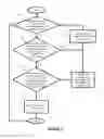 Fig. 08 - Communications with wearable devices
