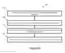 Fig. 10 - Communications with wearable devices