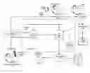 Fig. 01 - Systems and methods of processing inbound calls