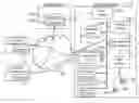 Fig. 01 - System and method for web-based real time communication with contact centers
