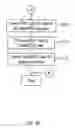 Fig. 04 - System and method for web-based real time communication with contact centers