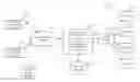 Fig. 01 - Optimization in workforce management using work assignment engine data