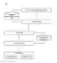 Fig. 01 - System and method for dynamic job allocation based on acoustic sentiments