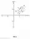 Fig. 10 - System and method for dynamic job allocation based on acoustic sentiments