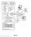 Fig. 11 - System and method for dynamic job allocation based on acoustic sentiments