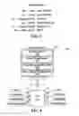 Fig. 04 - Intercepting voice over IP communications and other data communications