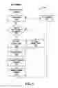 Fig. 05 - Intercepting voice over IP communications and other data communications