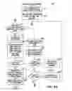 Fig. 07 - Intercepting voice over IP communications and other data communications