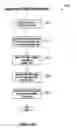 Fig. 28 - Intercepting voice over IP communications and other data communications