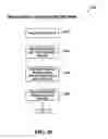 Fig. 29 - Intercepting voice over IP communications and other data communications
