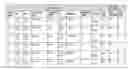 Fig. 01 - Enriching and analyzing CDR data to identify voice traffic routing through an intermediate provider