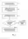 Fig. 08 - Enriching and analyzing CDR data to identify voice traffic routing through an intermediate provider
