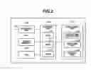 Fig. 03 - Information processing apparatus enabling cooperation with a network service and control method therefor
