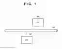 Fig. 02 - Print apparatus and method having control until that cancels print processing depending upon authentication mode