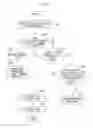 Fig. 05 - Image forming apparatus and method for controlling the same
