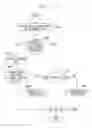 Fig. 12 - Image forming apparatus and method for controlling the same