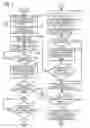 Fig. 04 - APPARATUS, METHOD, AND STORAGE MEDIUM OF PROGRAM