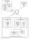 Fig. 01 - METHODS AND APPARATUS FOR MANAGEMENT OF SOFTWARE APPLICATIONS
