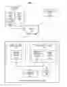 Fig. 02 - METHODS AND APPARATUS FOR MANAGEMENT OF SOFTWARE APPLICATIONS