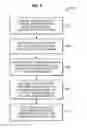 Fig. 04 - METHODS AND APPARATUS FOR MANAGEMENT OF SOFTWARE APPLICATIONS