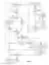 Fig. 04 - Imaging Device-Based User Authentication System and Methods