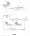 Fig. 09 - Imaging Device-Based User Authentication System and Methods