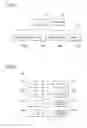 Fig. 02 - Profile creation method and computer readable recording medium stored with profile creation program