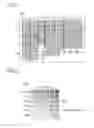 Fig. 06 - Profile creation method and computer readable recording medium stored with profile creation program